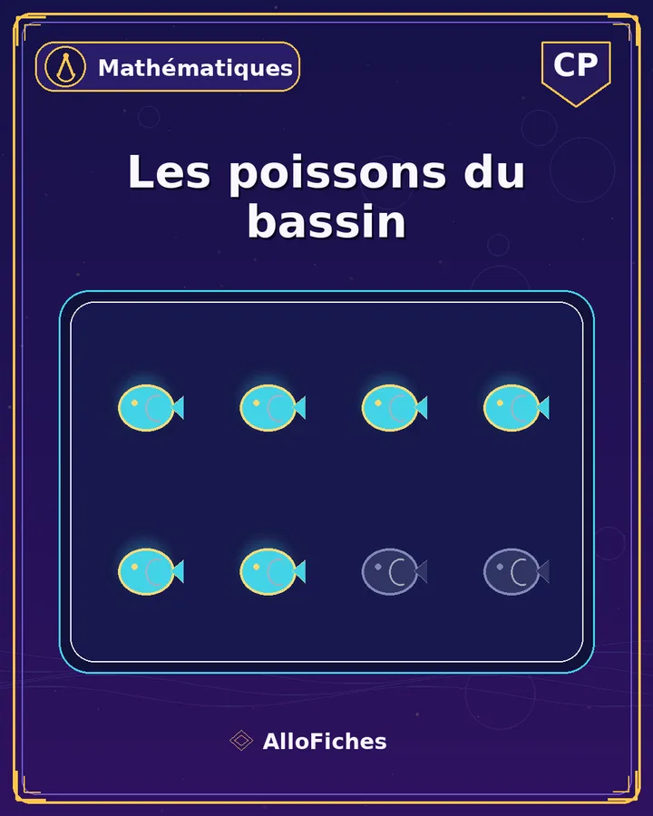Visuel de la fiche : Les poissons du bassin