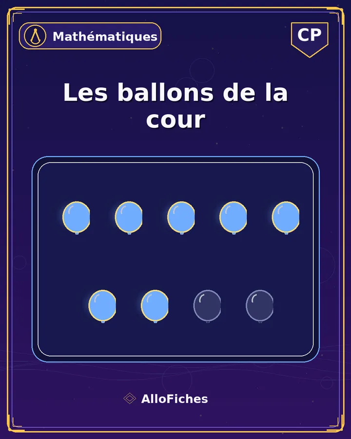 Visuel de la fiche : Les ballons de la cour