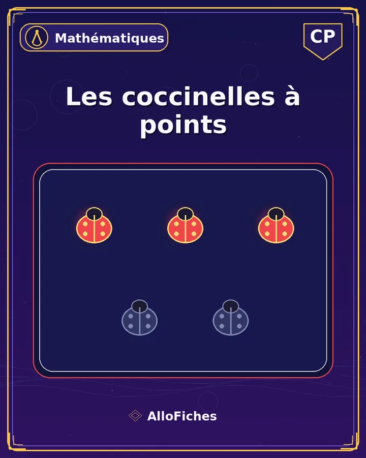 Visuel de la fiche : Les coccinelles à points