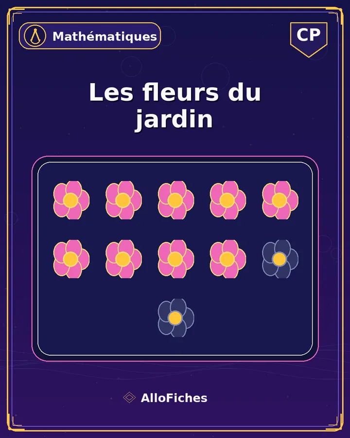 Visuel de la fiche : Les fleurs du jardin