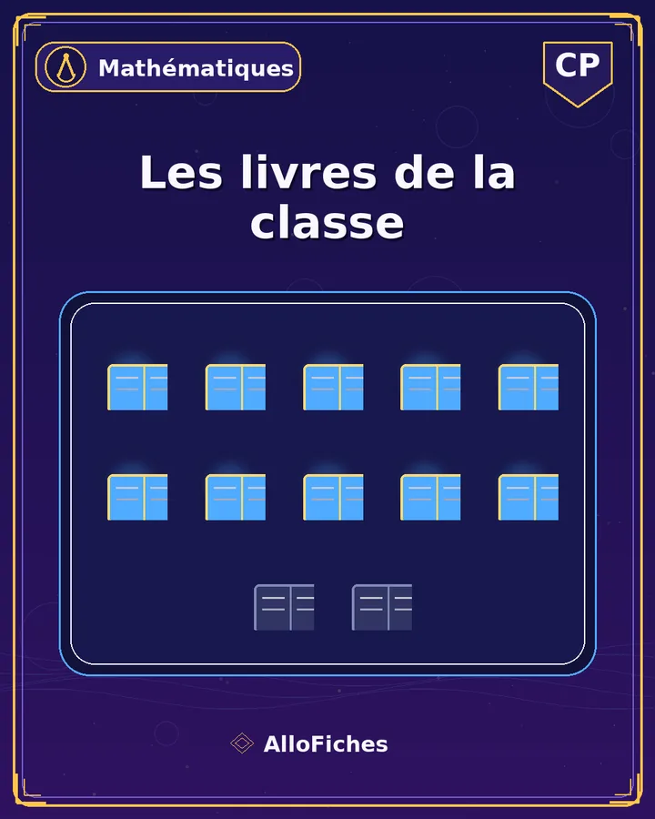 Visuel de la fiche : Les livres de la classe