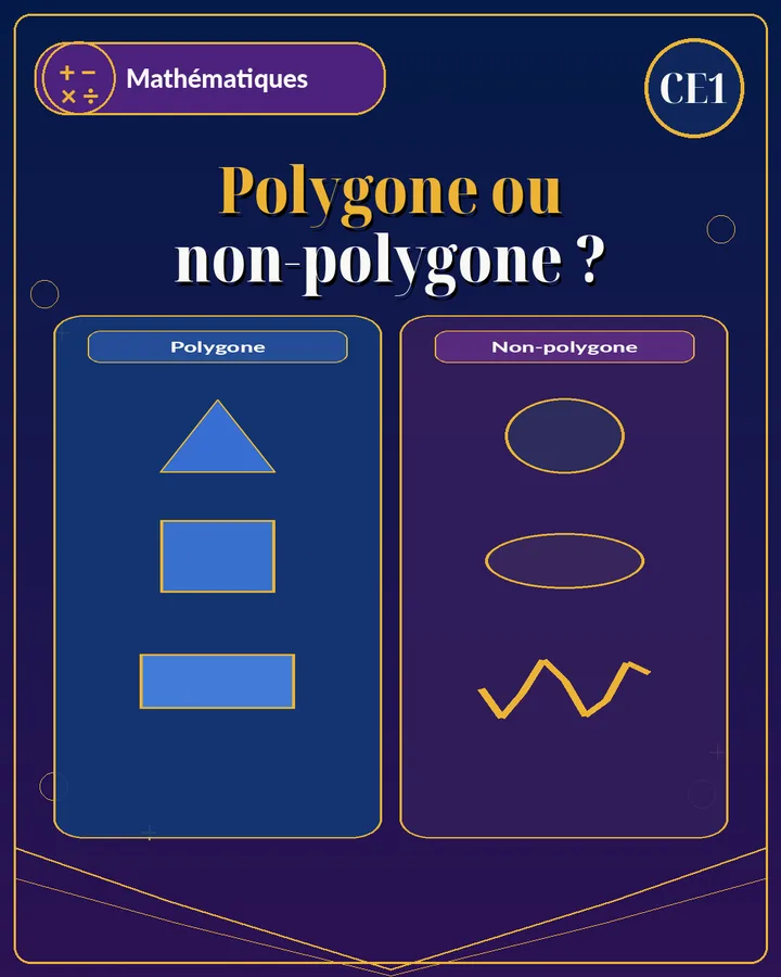 Visuel de la fiche : Polygone ou non-polygone ?