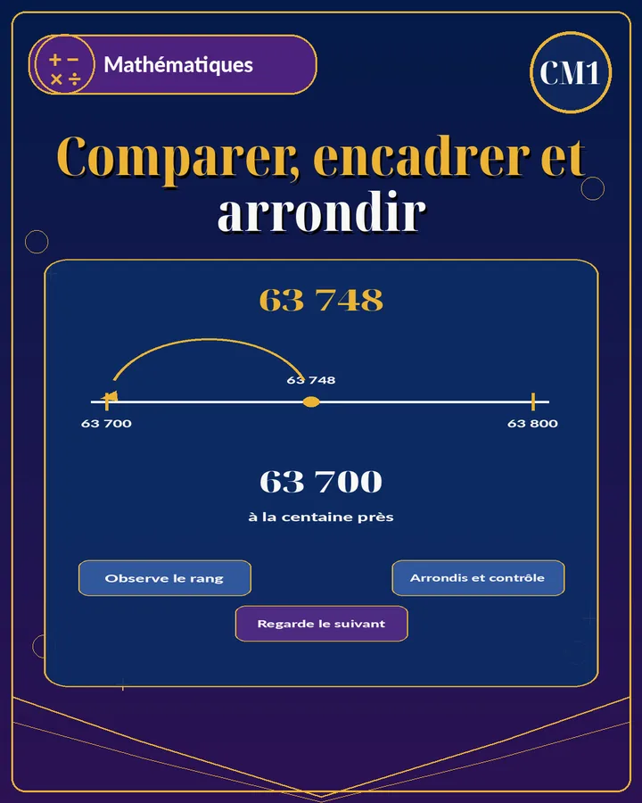 Visuel de la fiche : Comparer, encadrer et arrondir