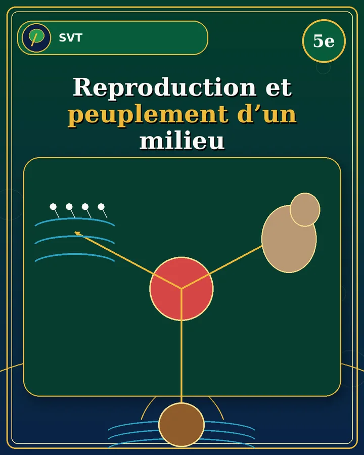 Visuel de la fiche : Reproduction et peuplement d’un milieu