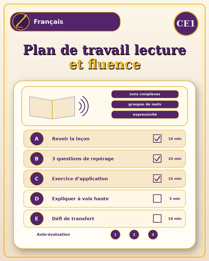 Visuel de la fiche : Plan de travail lecture et fluence