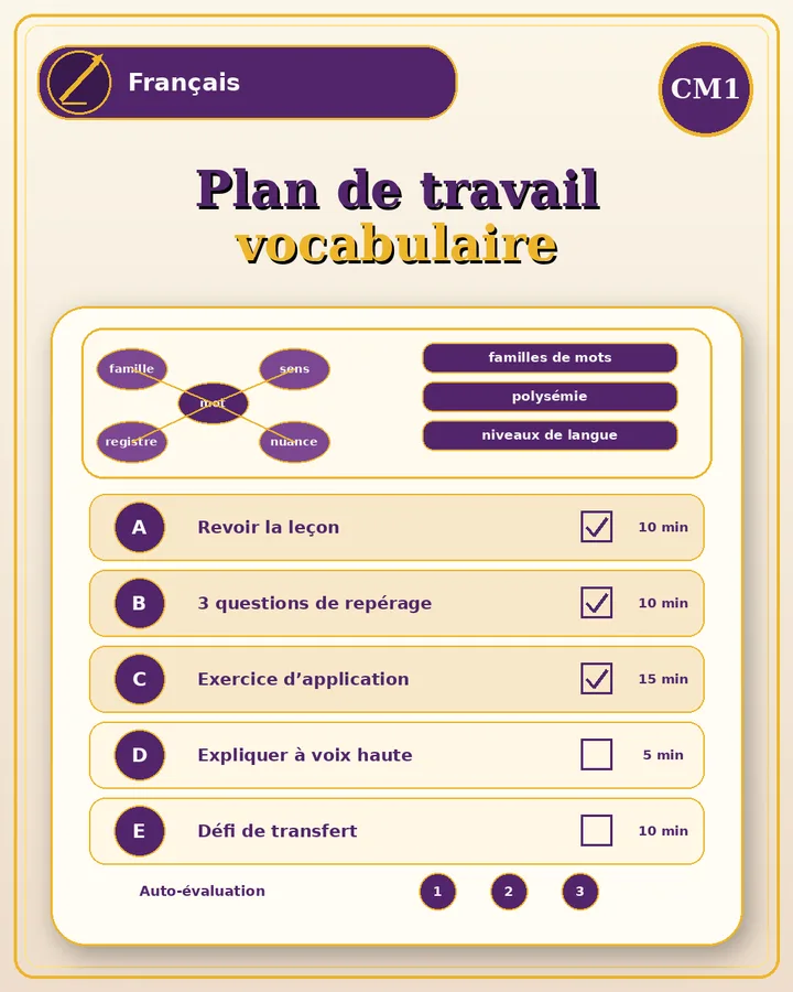 Visuel de la fiche : Plan de travail vocabulaire