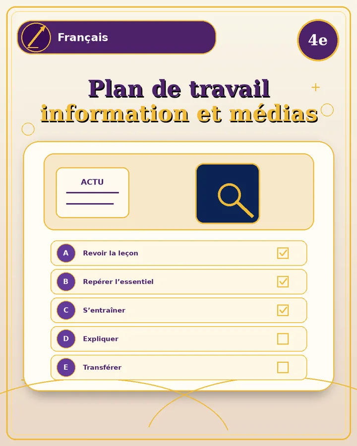 Visuel de la fiche : Plan de travail information et médias