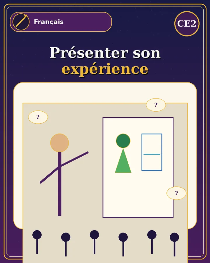 Visuel de la fiche : Présenter son expérience